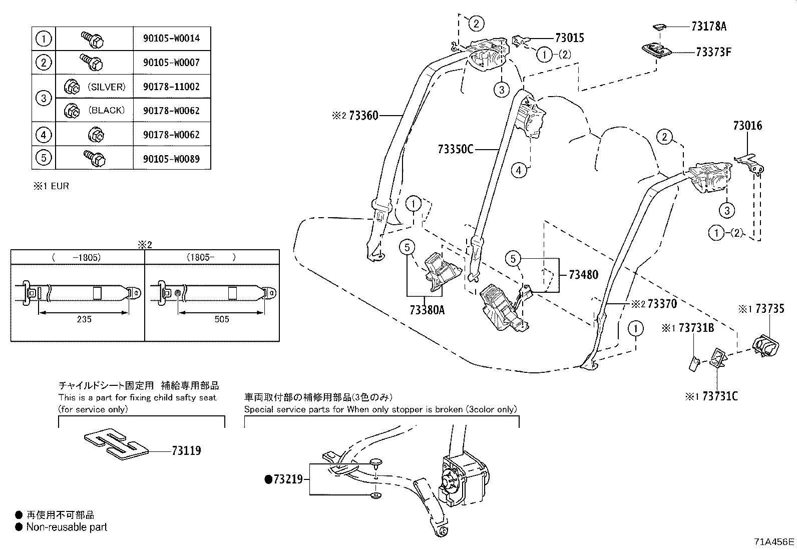 Seat Belt, Child Restraint Seat