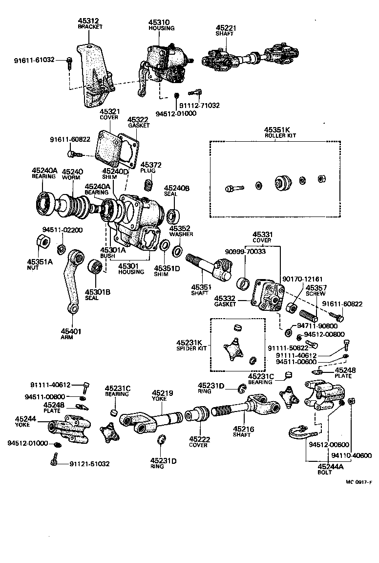 Columna de dirección y eje