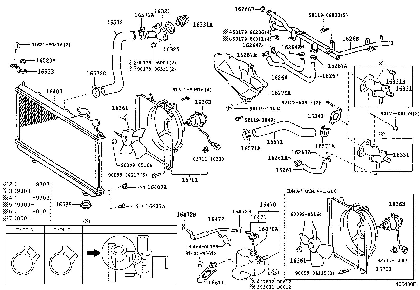 Radiator Water Outlet