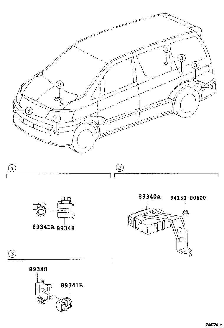 Clearance Back Sonar