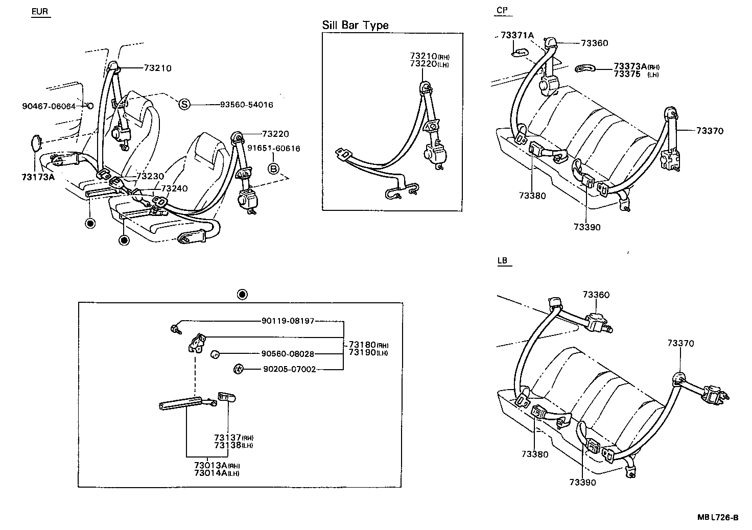 Seat Belt, Child Restraint Seat