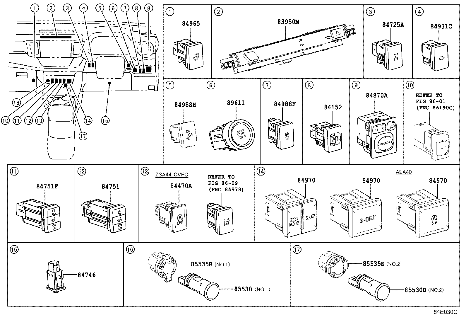 Switch & Relay & Computer