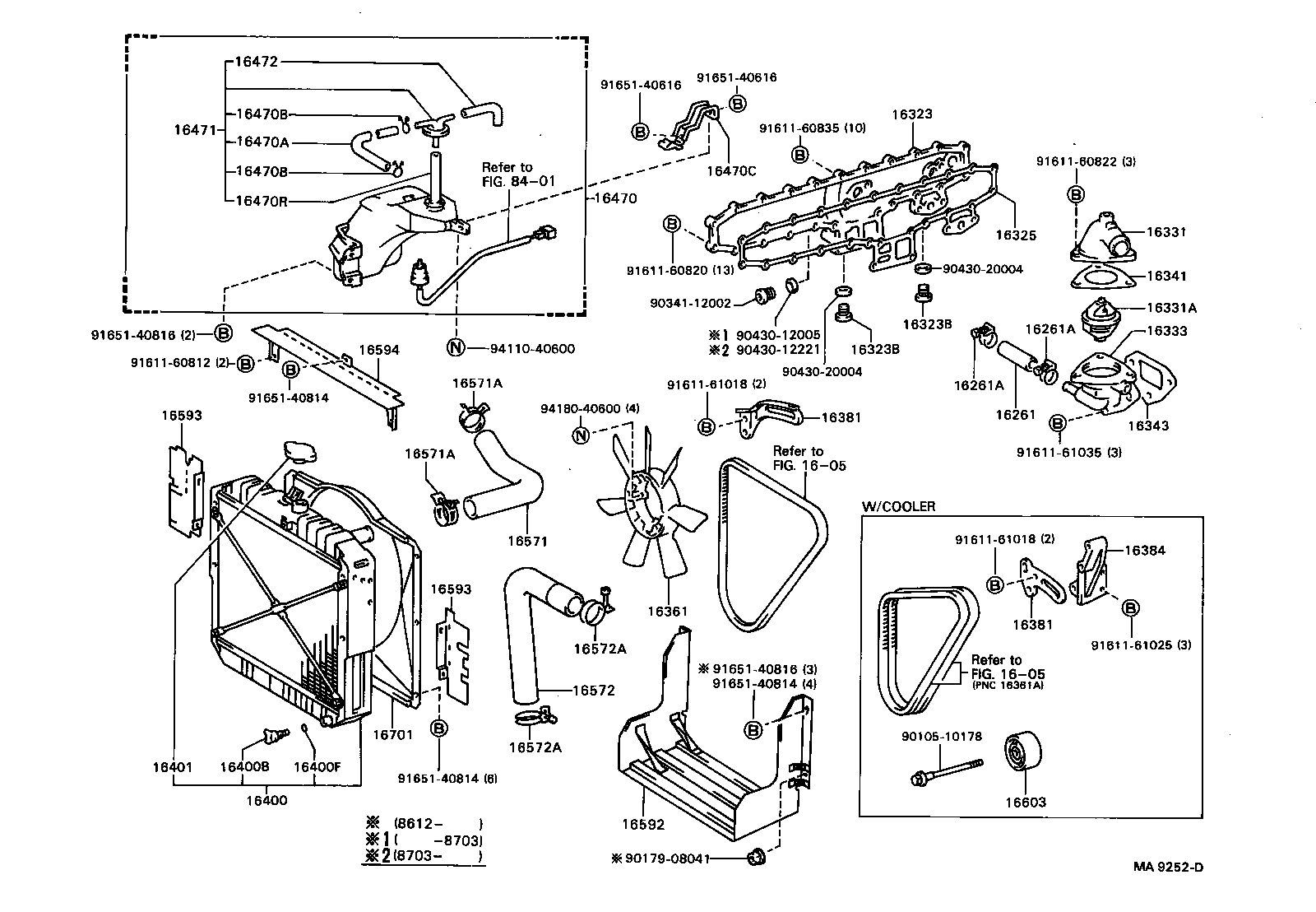 Radiator Water Outlet