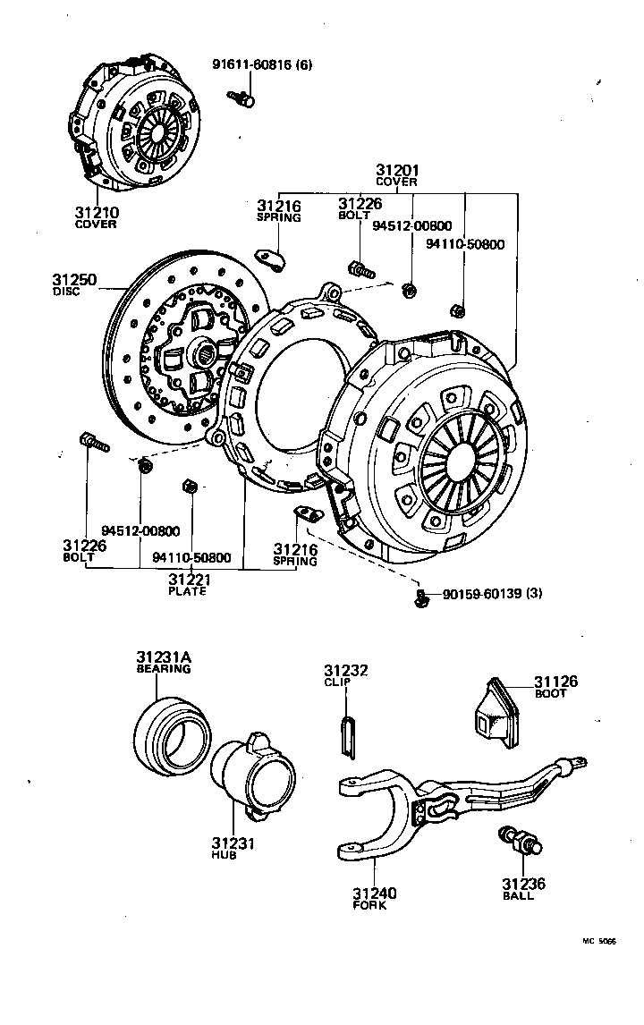 Clutch & Release Fork