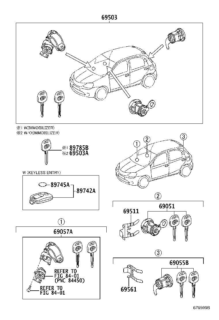 Lock Cylinder Set