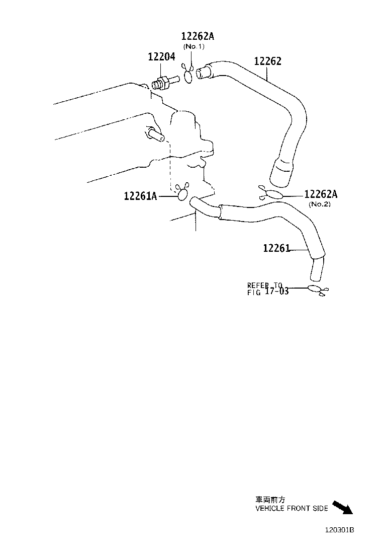 Ventilation Hose