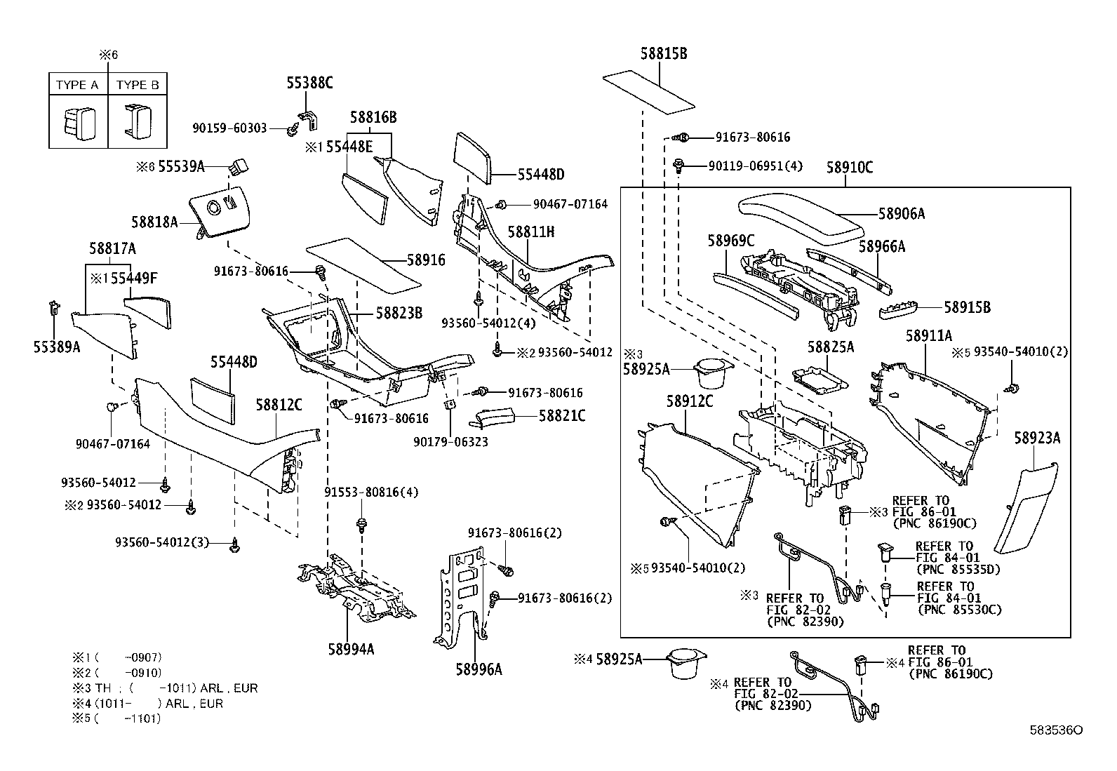 Console Box & Bracket