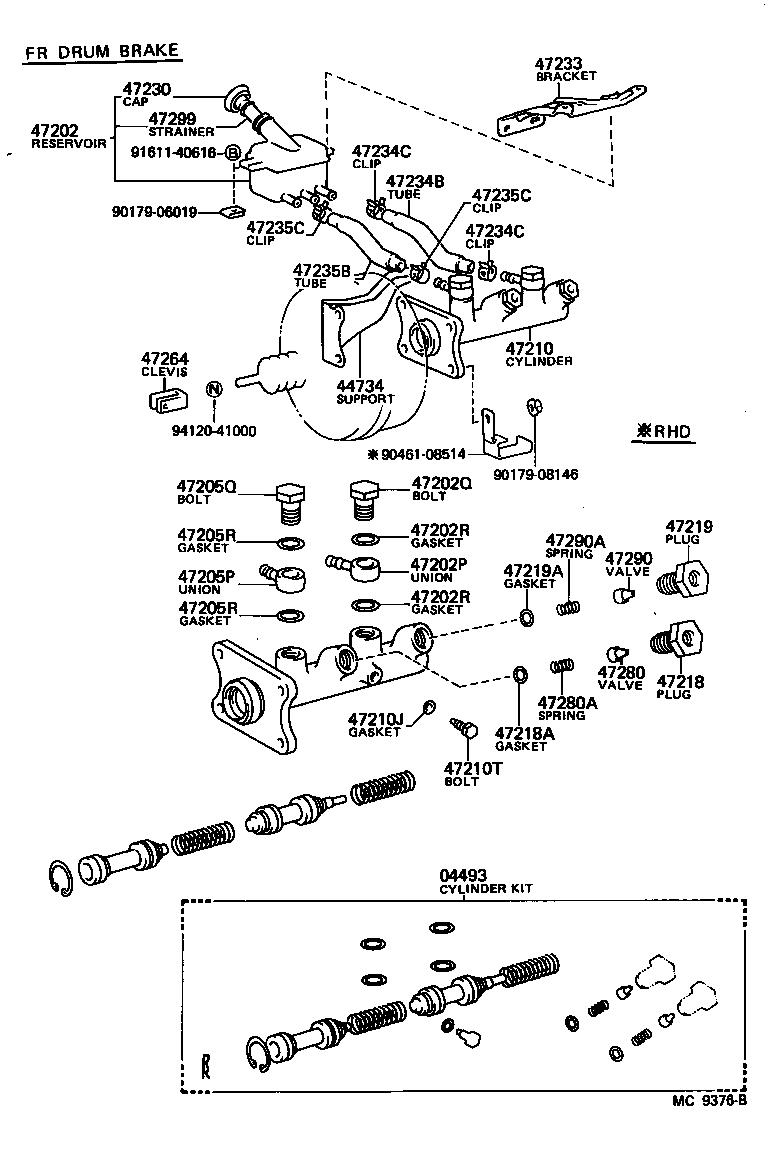 Cilindro maestro del freno