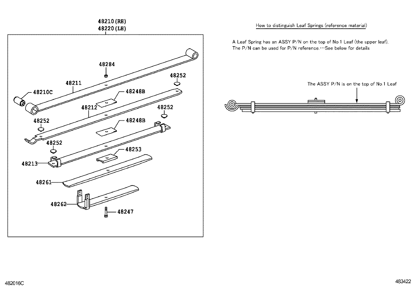 Rear Spring & Shock Absorber