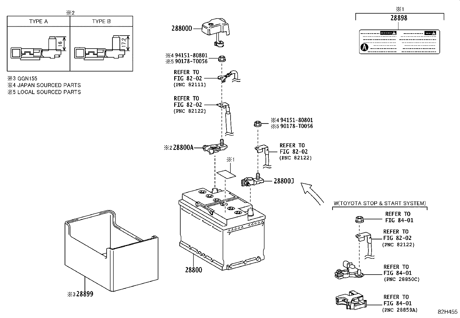 Battery Battery Cable