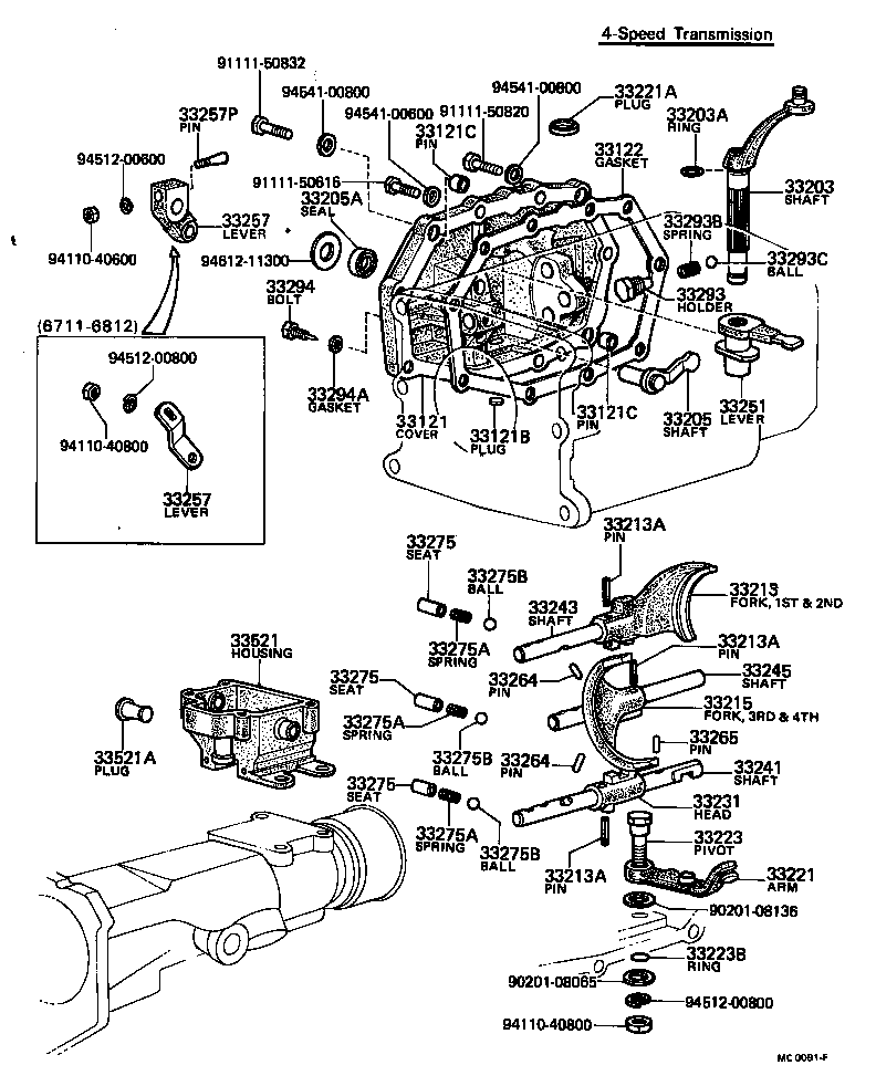 Gear Shift Fork Lever Shaft