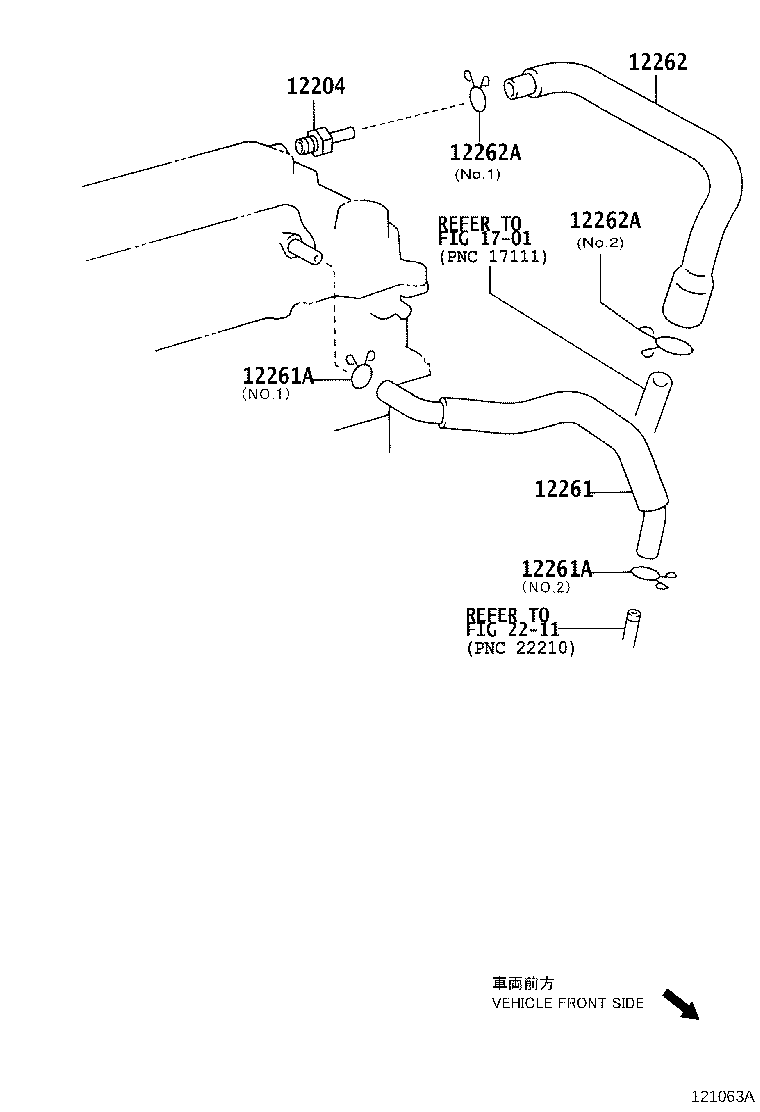 Ventilation Hose