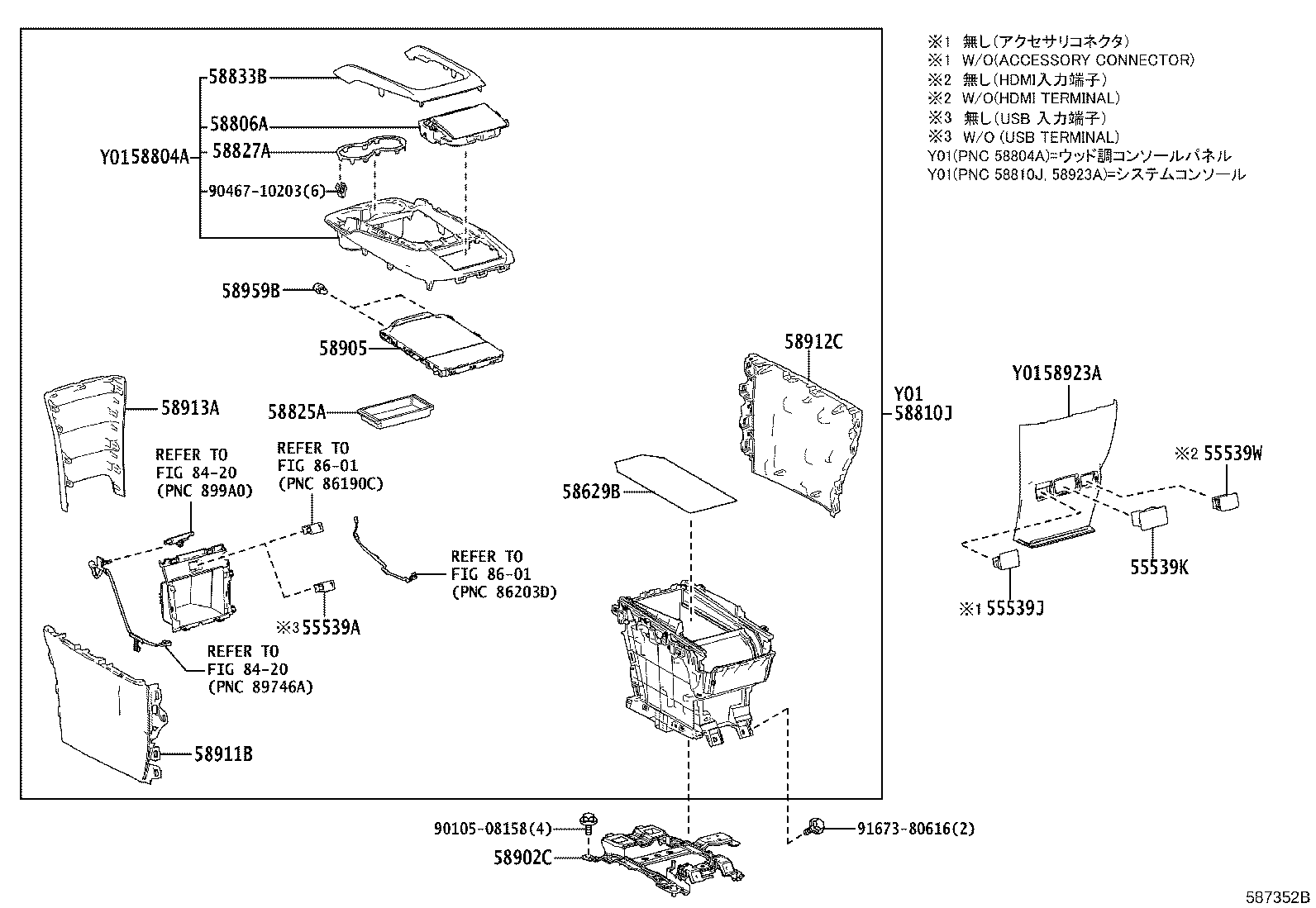 Console Box & Bracket