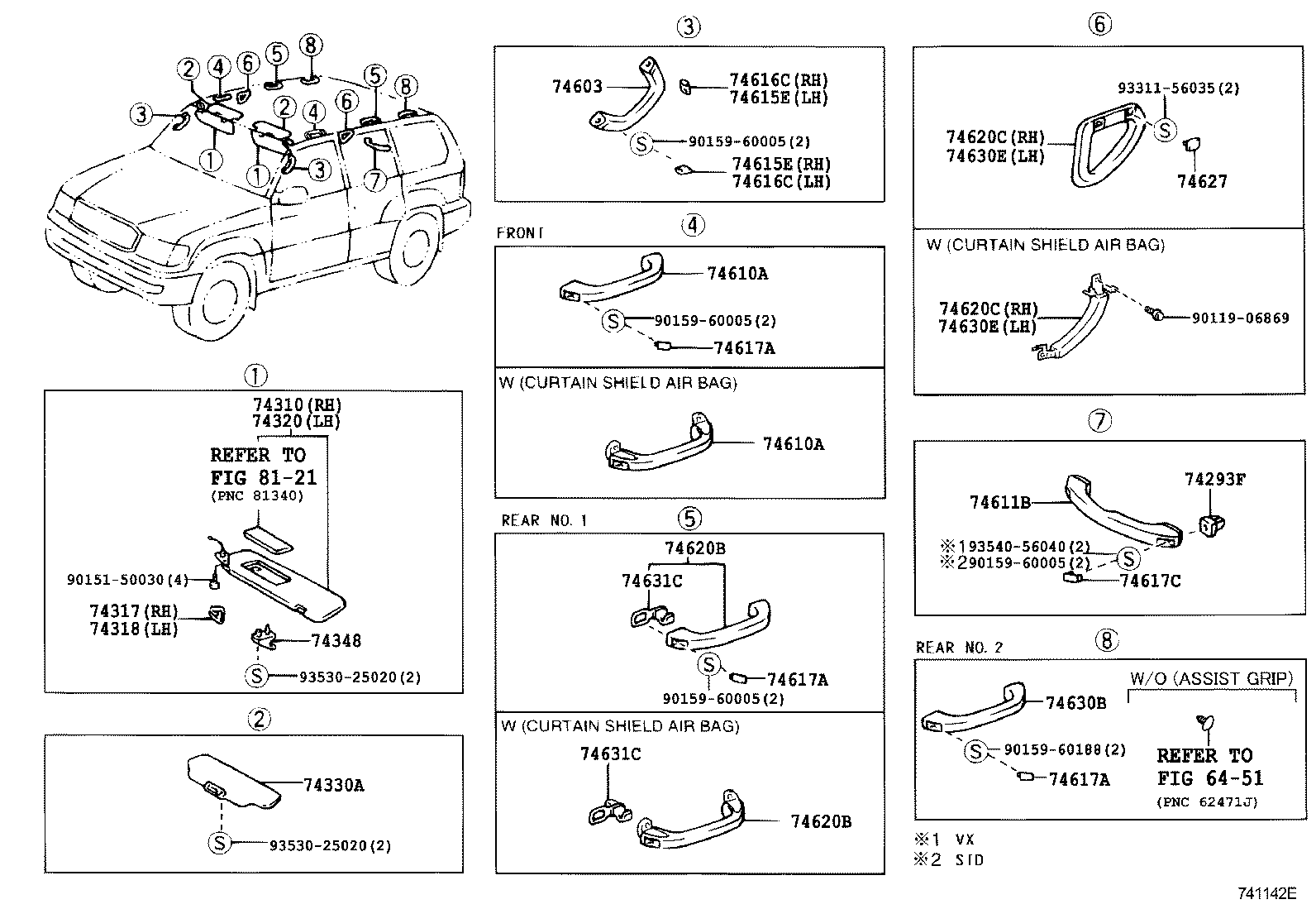 Armrest Visor