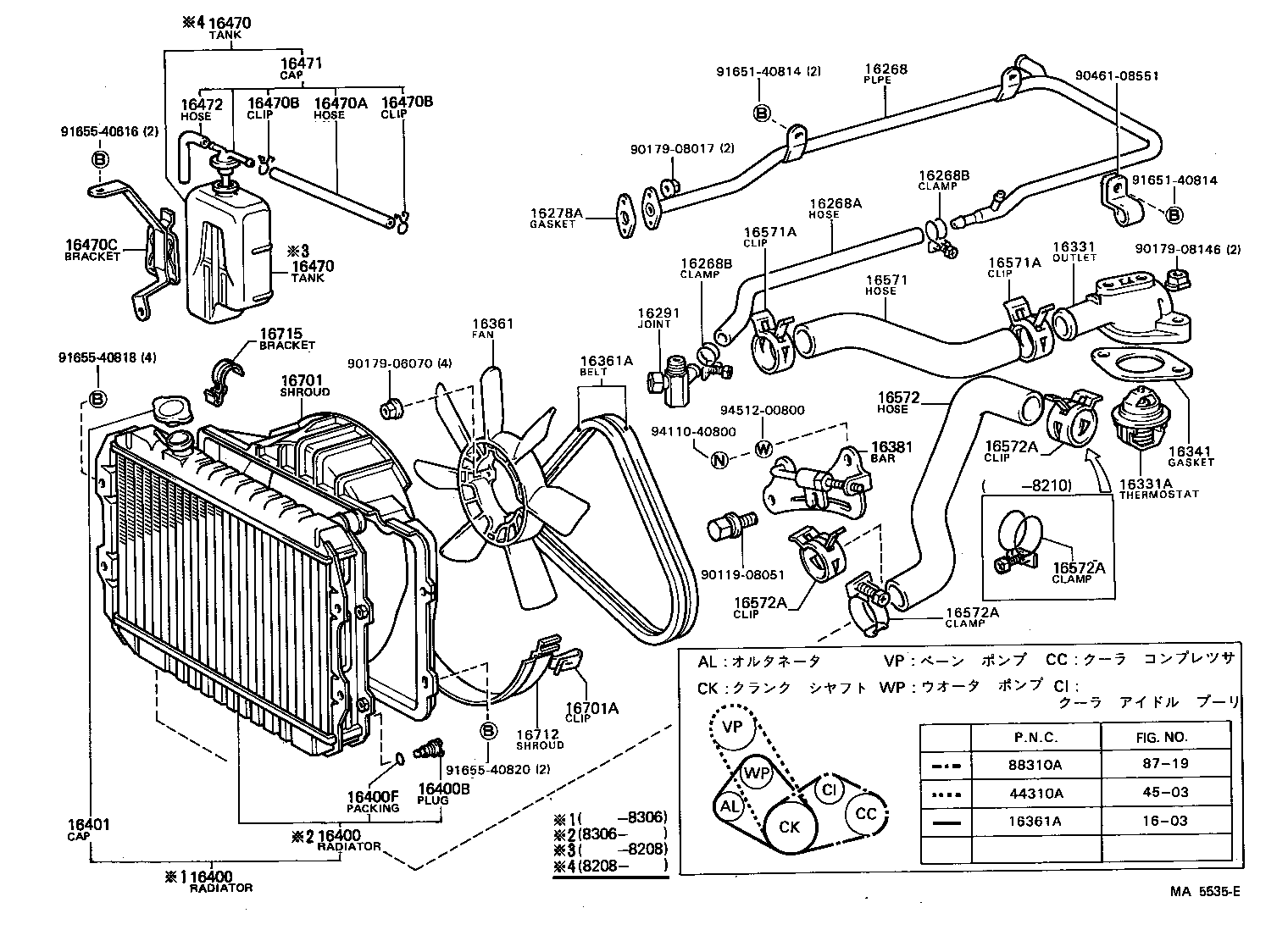 Radiator Water Outlet