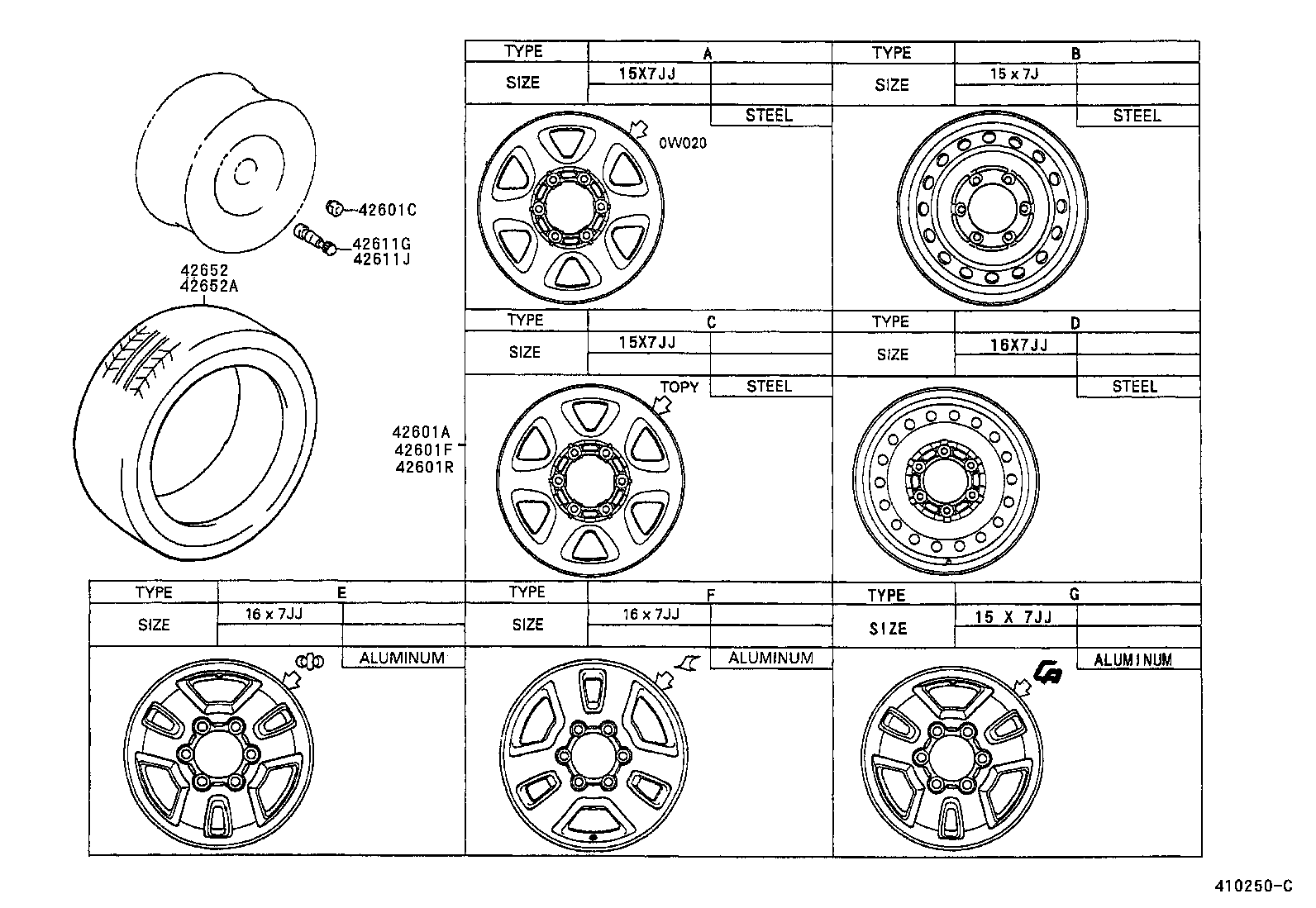 Disc Wheel Cap
