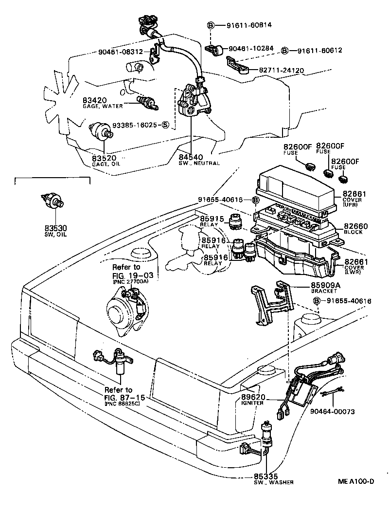 Switch & Relay & Computer