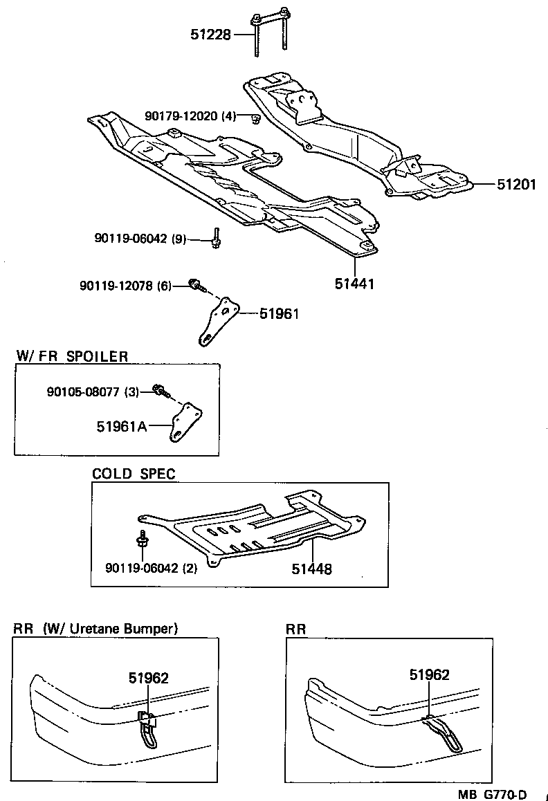 Suspension Crossmember & Under Cover
