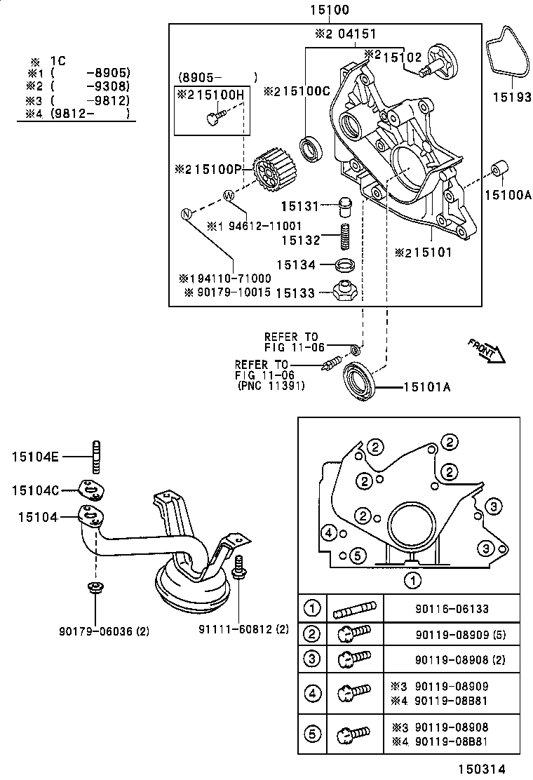 Engine Oil Pump
