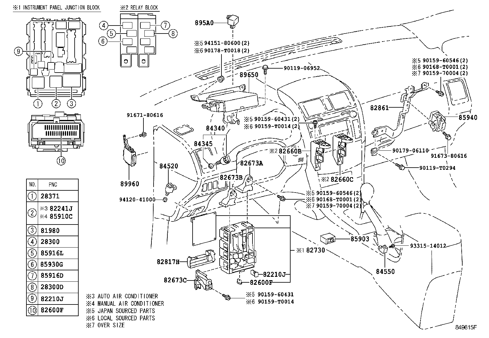 Switch & Relay & Computer