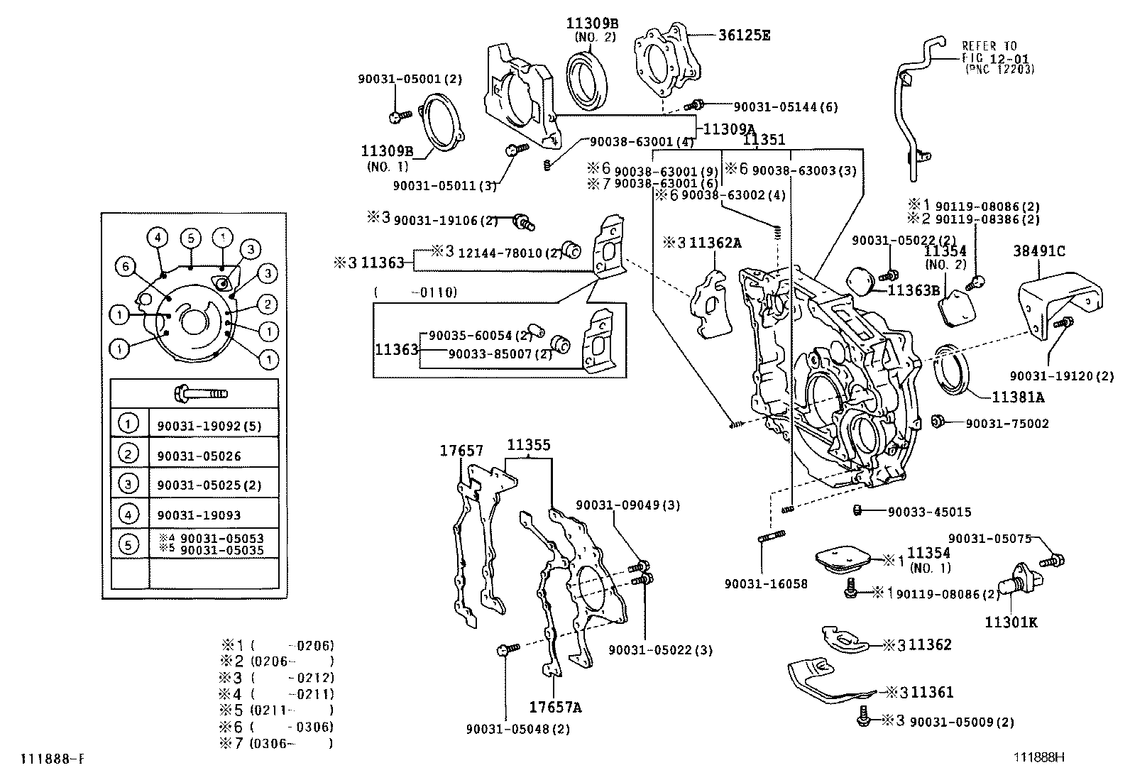 Timing Gear Cover & Rear End Plate