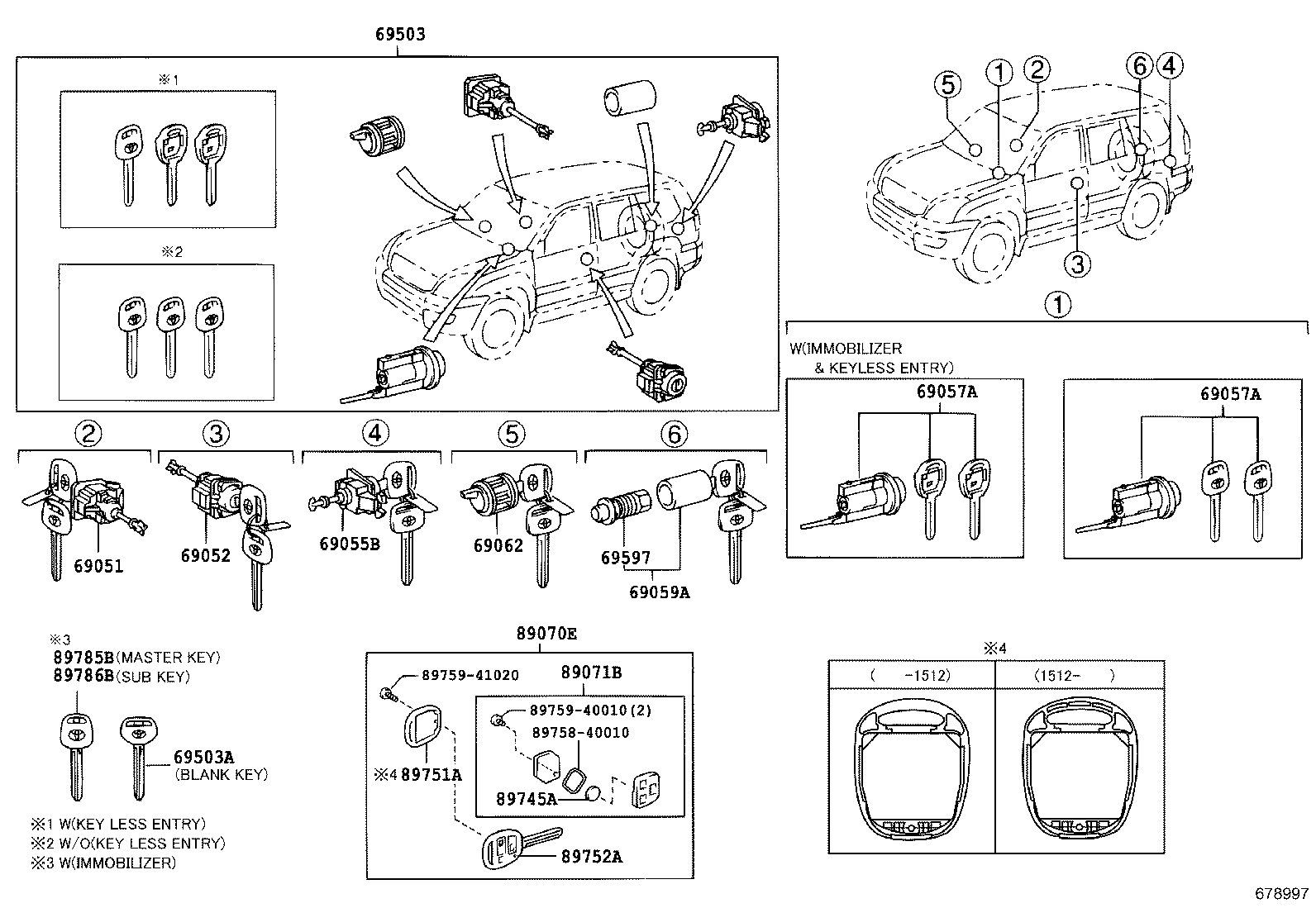 Lock Cylinder Set