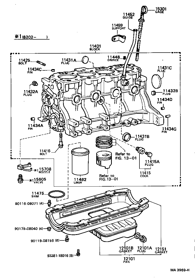 Cylinder Block