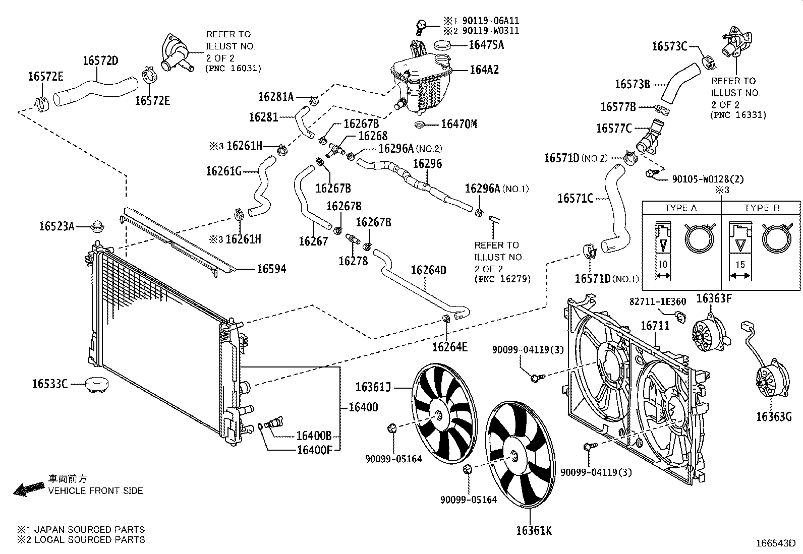 Radiator Water Outlet