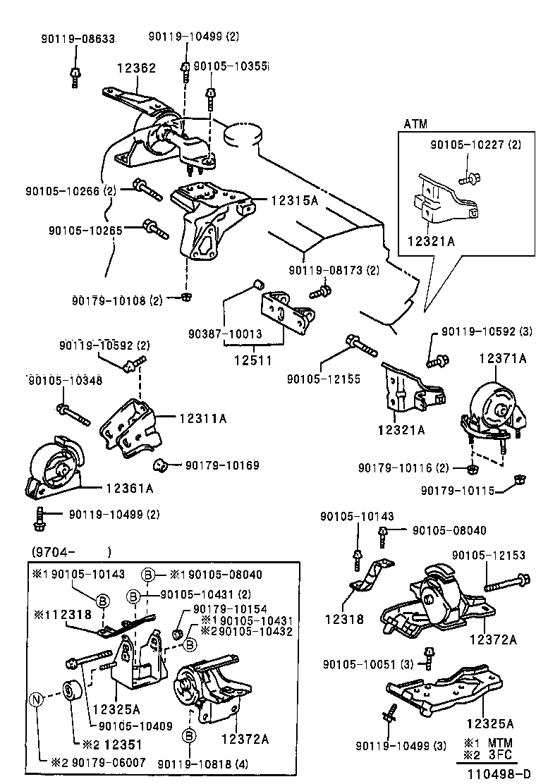 Mounting