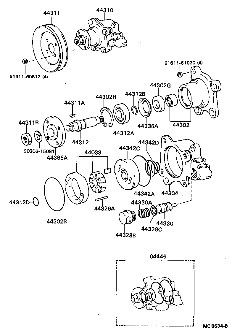 Vane Pump & Reservoir