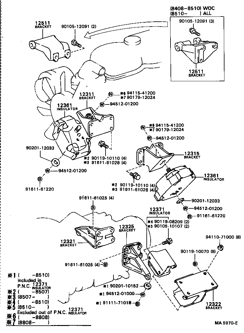 Mounting