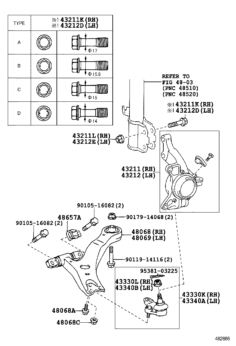 Front Axle Arm Steering Knuckle