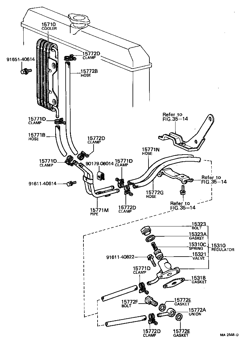 Engine Oil Cooler