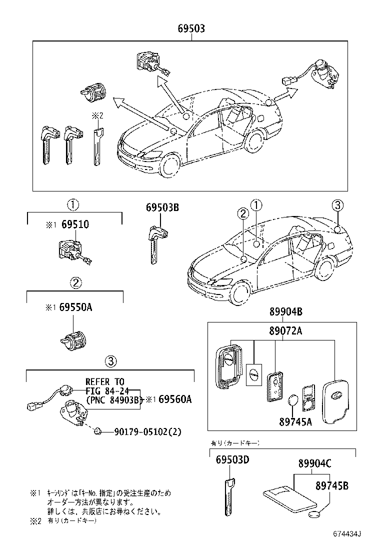 Lock Cylinder Set