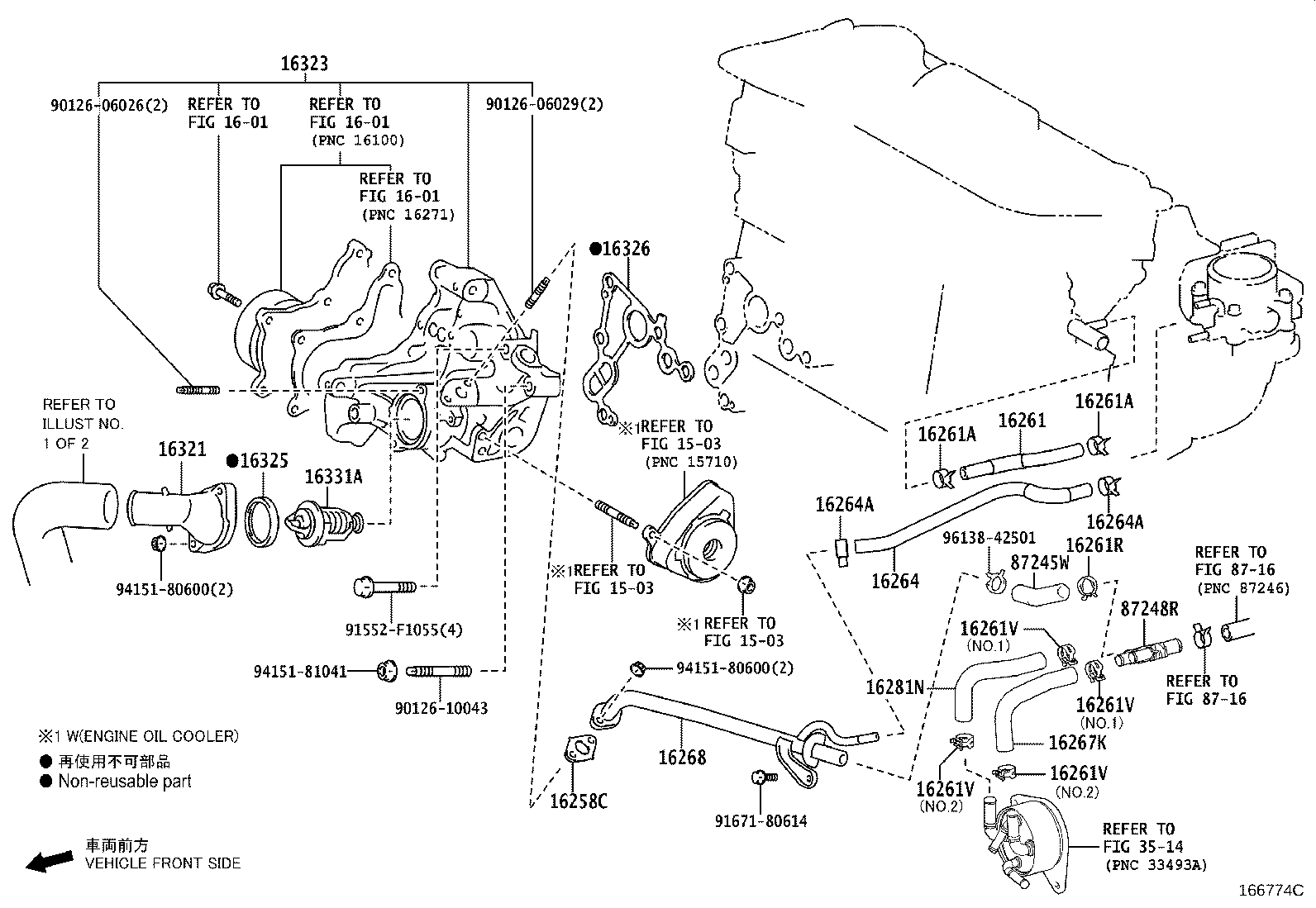 Radiator Water Outlet