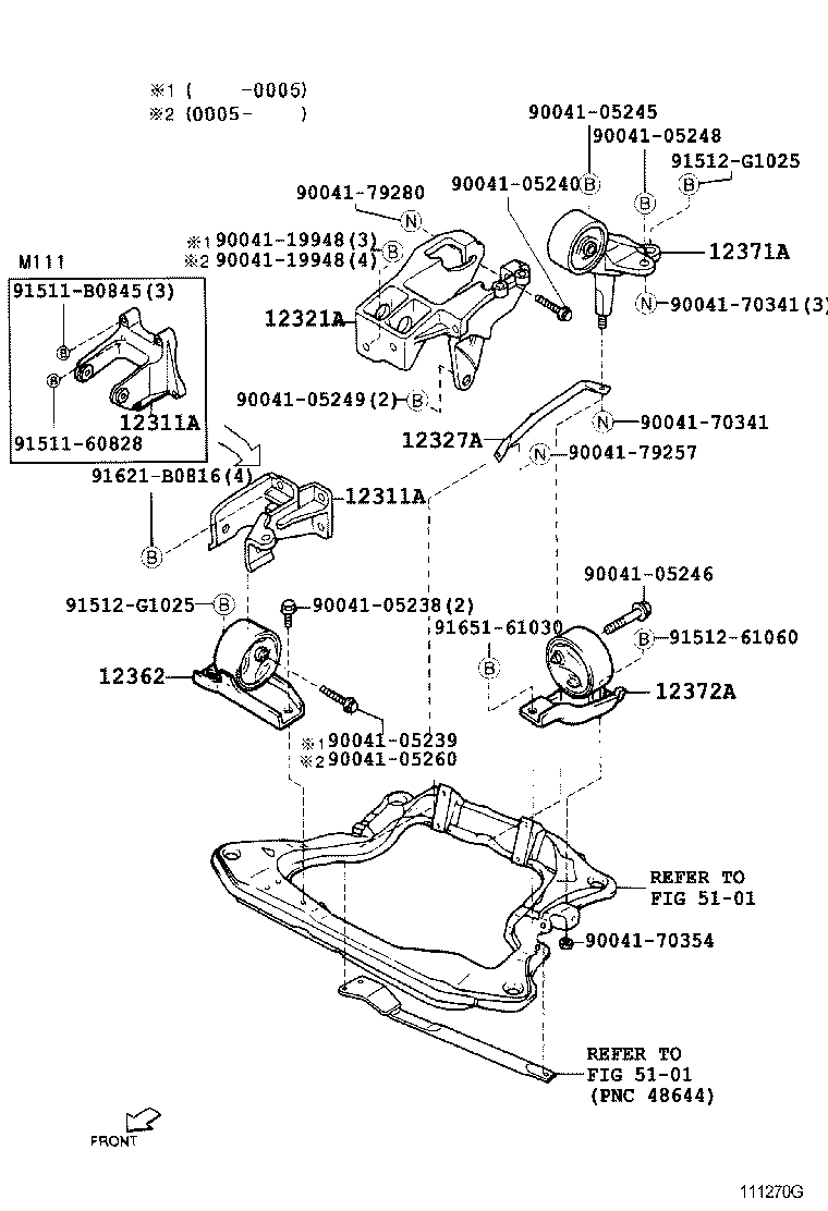 Mounting