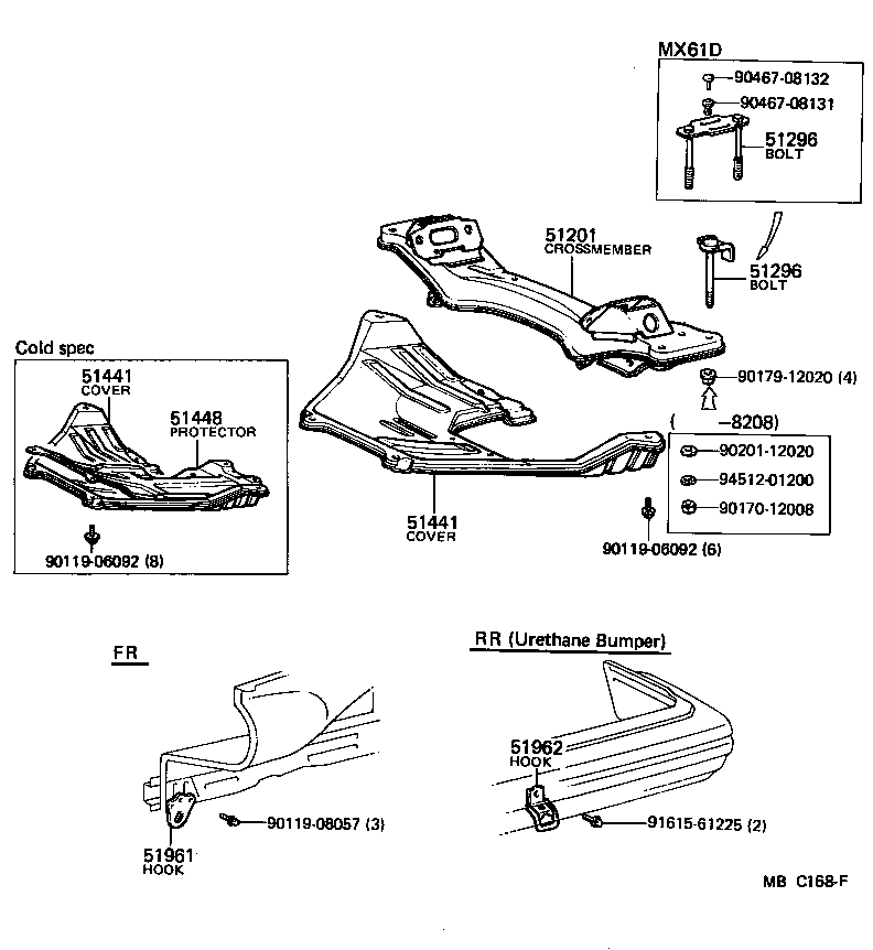 Suspension Crossmember & Under Cover