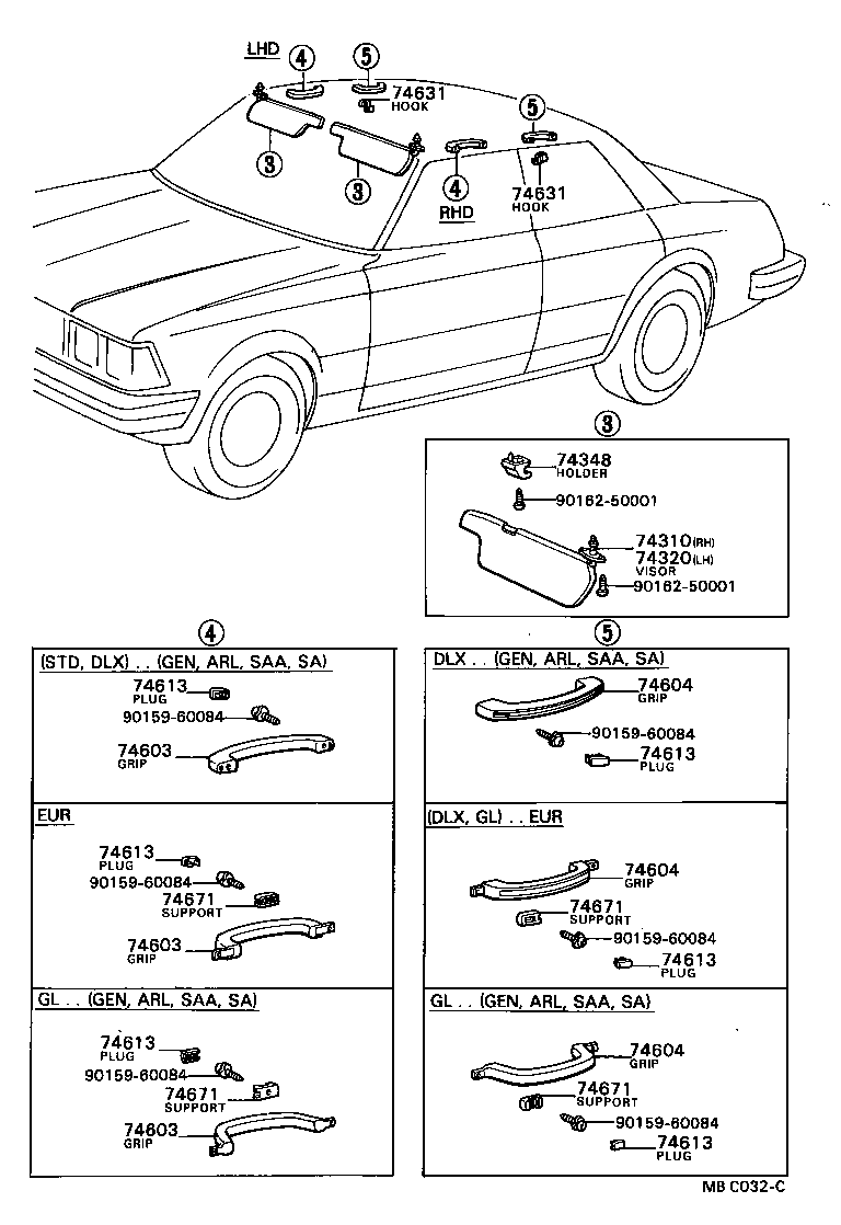 Armrest Visor