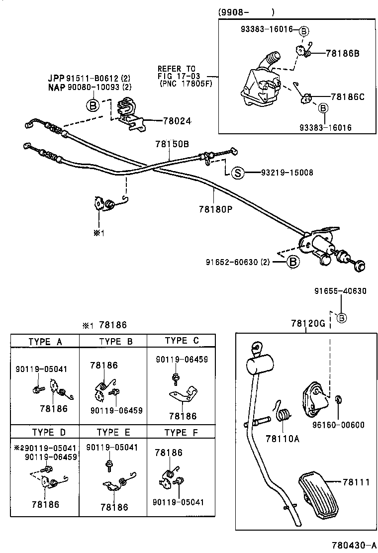Accelerator Link