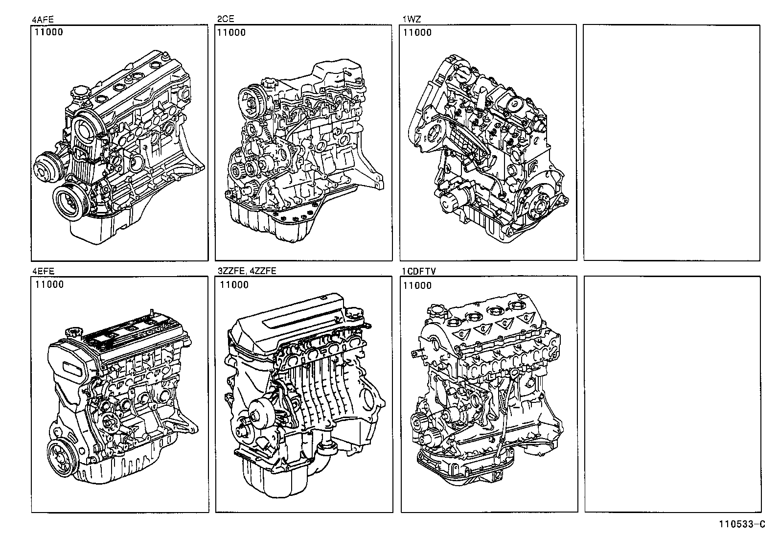 Partial Engine Assembly