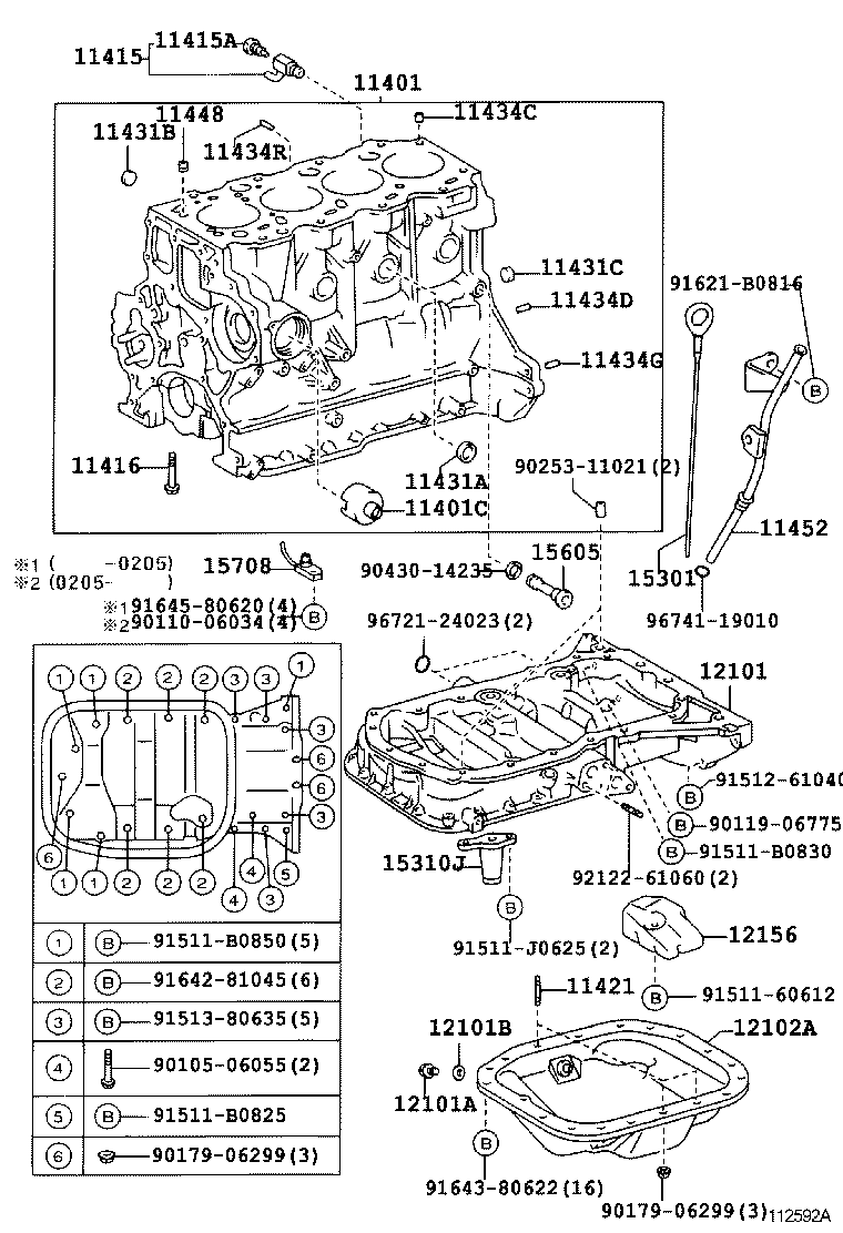 Cylinder Block