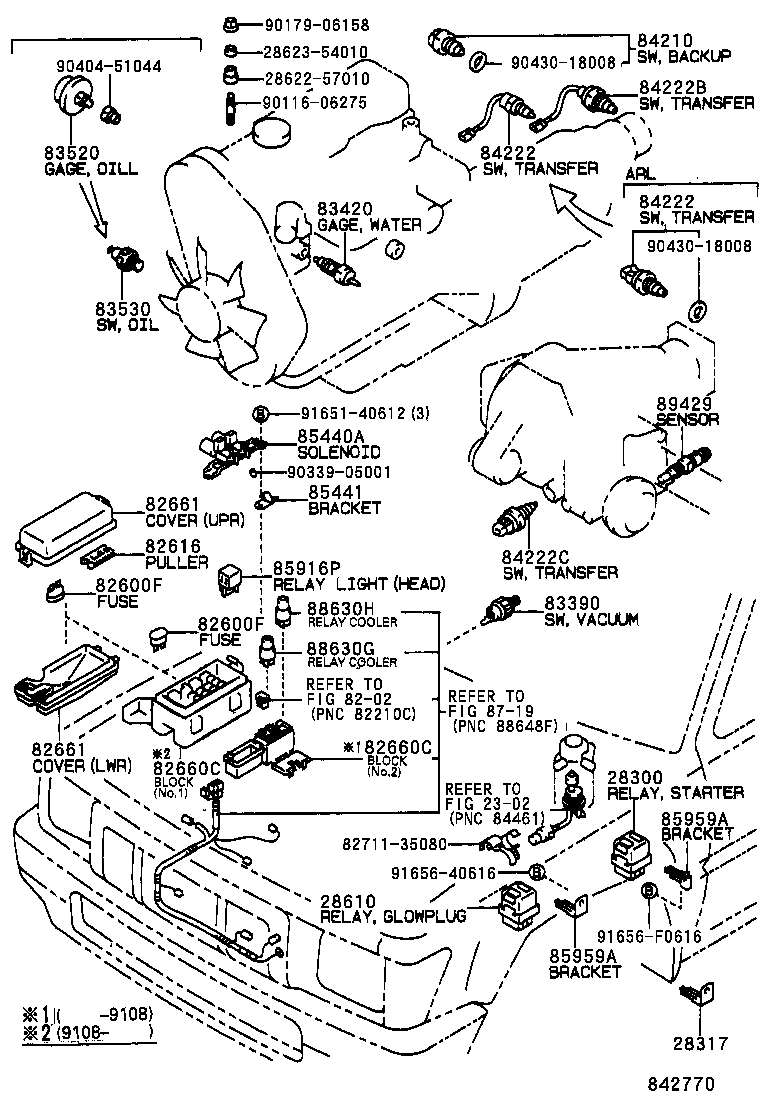 Switch & Relay & Computer