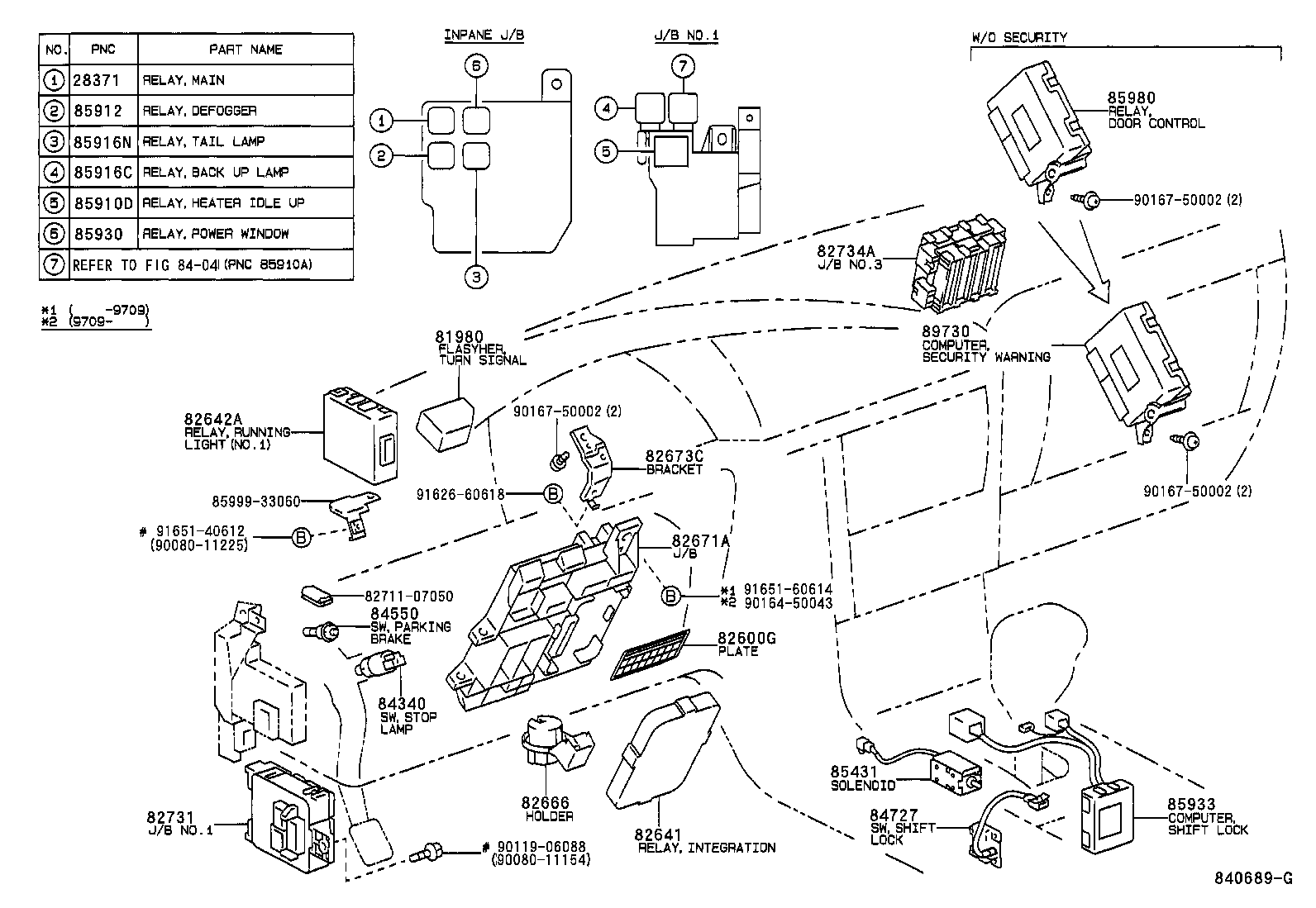 Switch & Relay & Computer