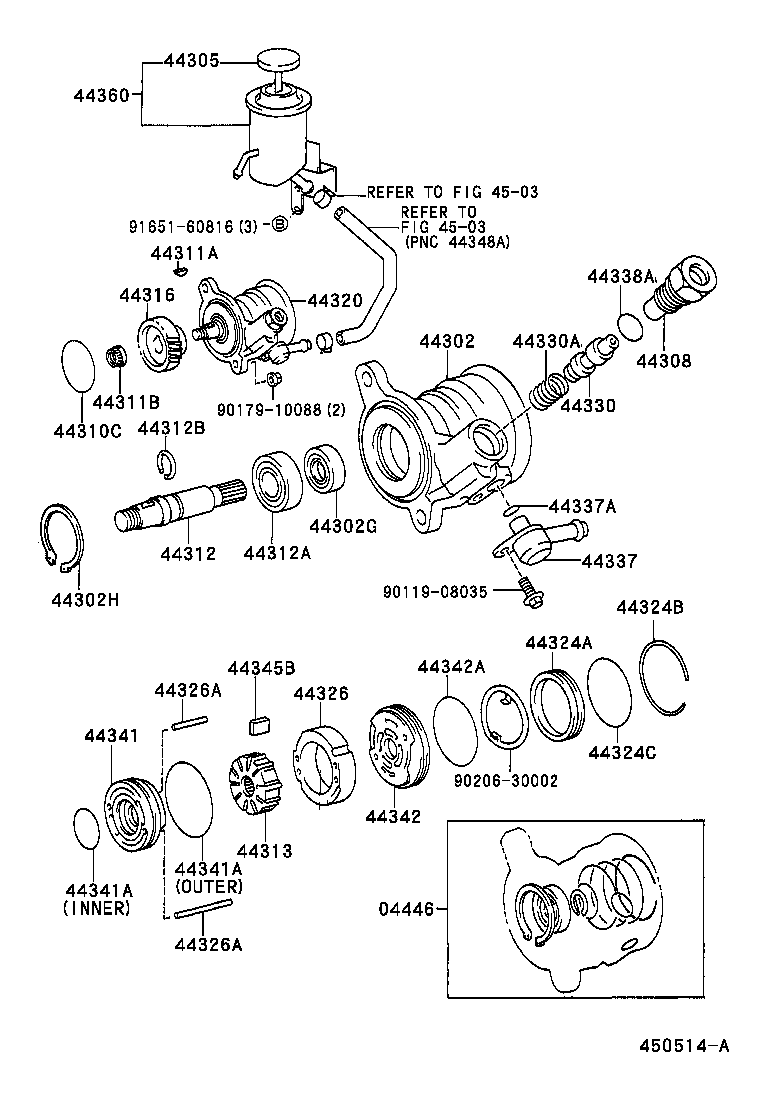Vane Pump & Reservoir