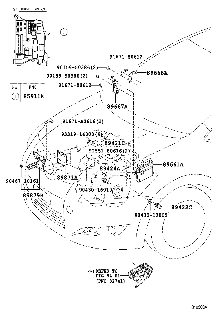 Electronic Controlled Diesel