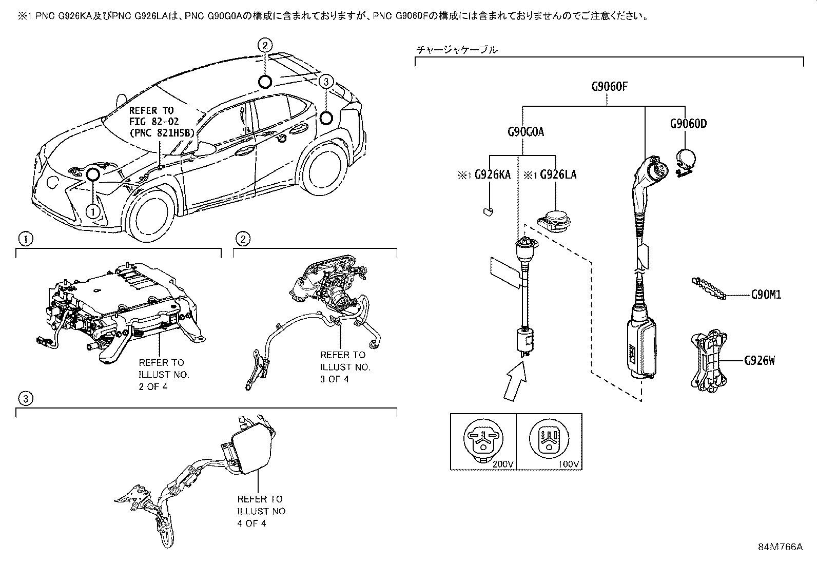 Dc/Dc Converter & Charger(Bev Or Fcev)
