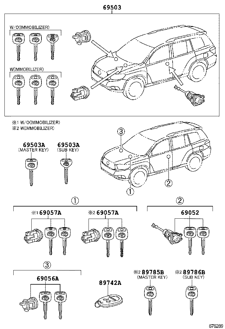 Lock Cylinder Set