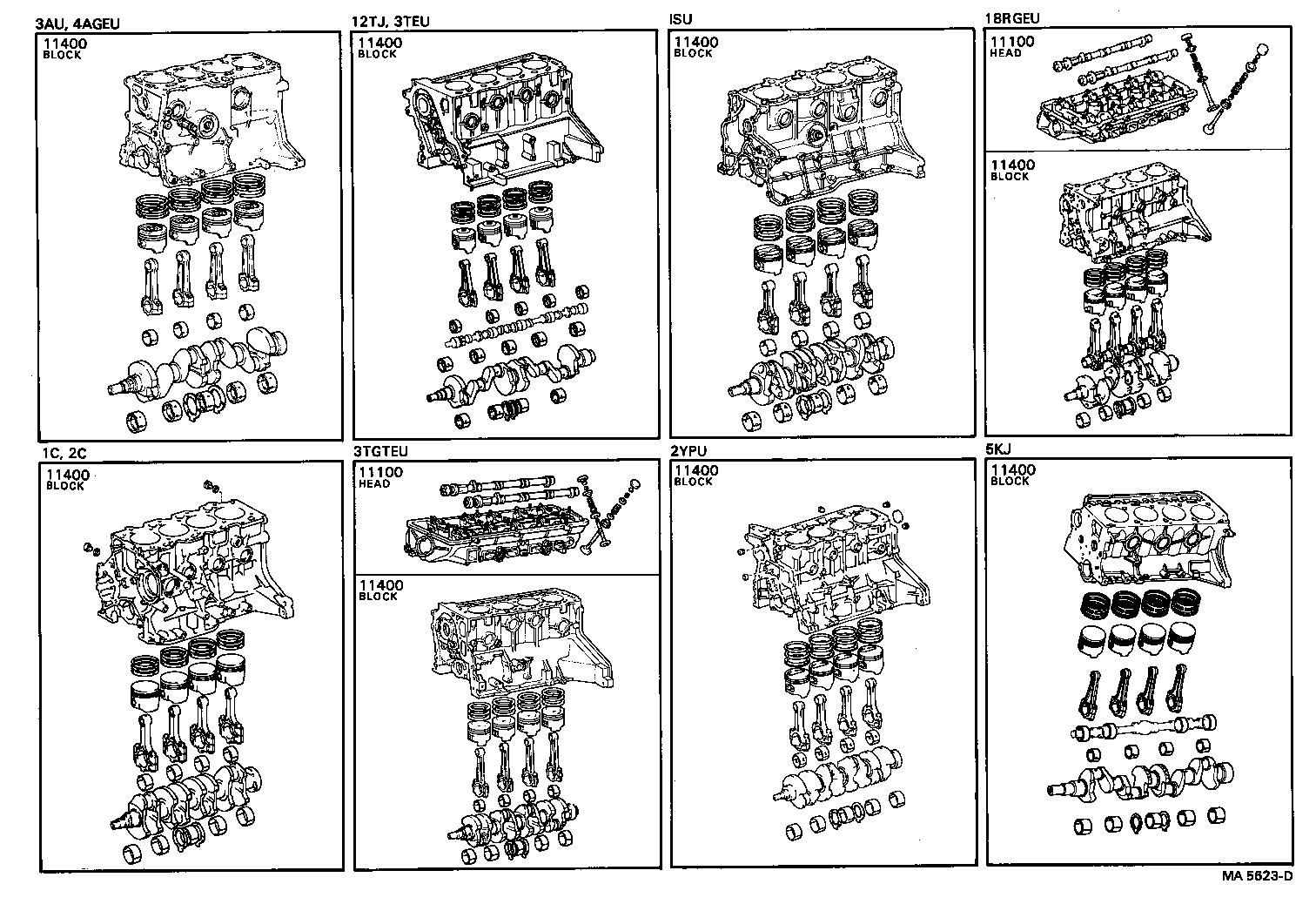 Short Block Assembly