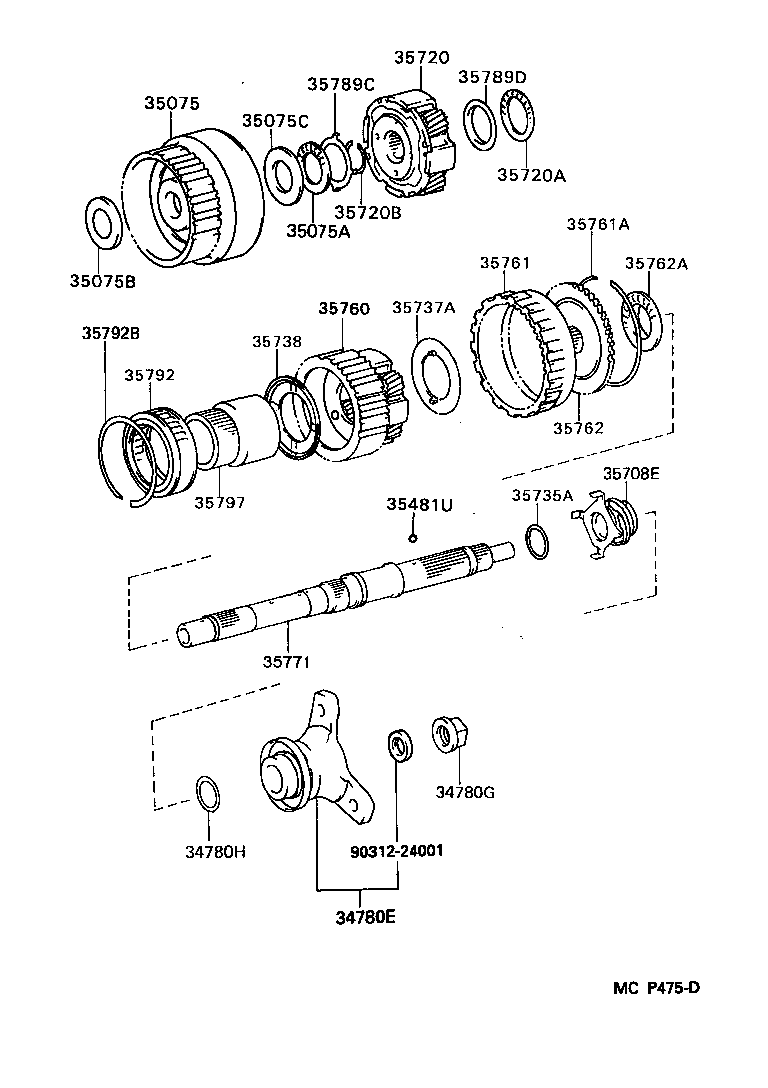 Planetary Gear, Reverse Piston & Counter Gear