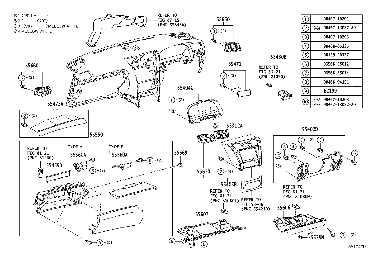 Instrument Panel Glove Compartment